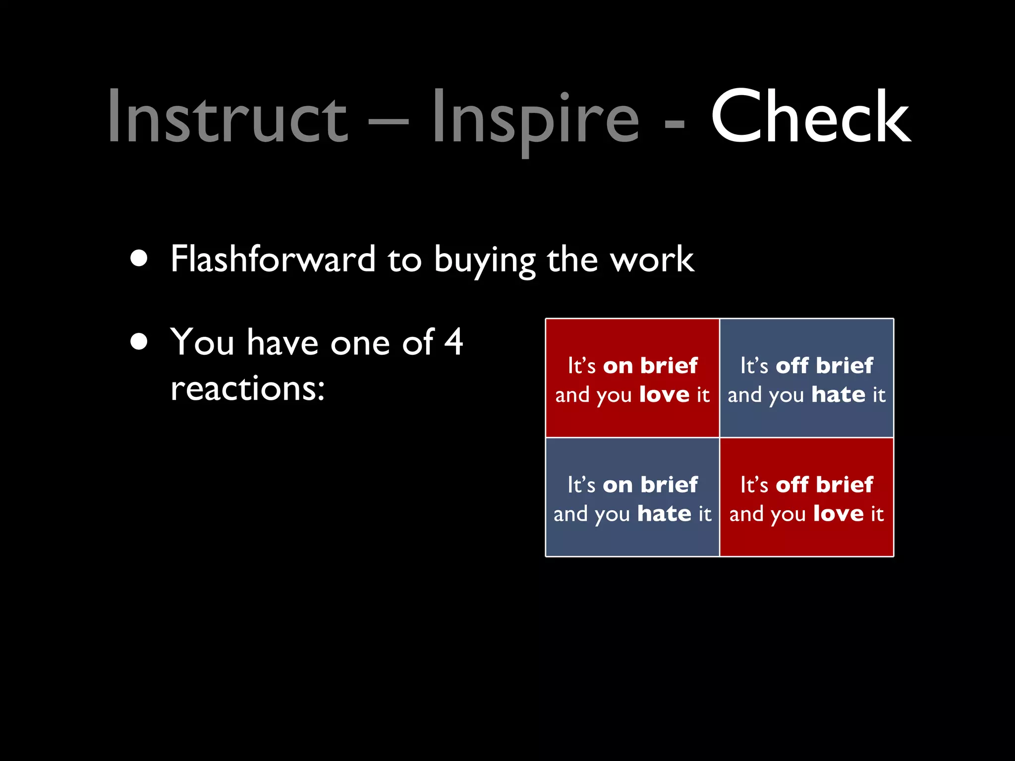 Flashforward to buying the work You have one of 4  reactions: Instruct – Inspire -  Check It’s  on   brief  and you  love  it It’s  off brief  and you  hate  it It’s  on brief  and you  hate  it It’s  off brief  and you  love  it 