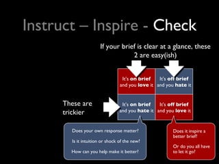 Instruct – Inspire -  Check Does your own response matter?  Is it intuition or shock of the new?  How can you help make it better?  If your brief is clear at a glance, these 2 are easy(ish) These are trickier  Does it inspire a better brief? Or do you all have to let it go? It’s  on   brief  and you  love  it It’s  off brief  and you  hate  it It’s  on brief  and you  hate  it It’s  off brief  and you  love  it 