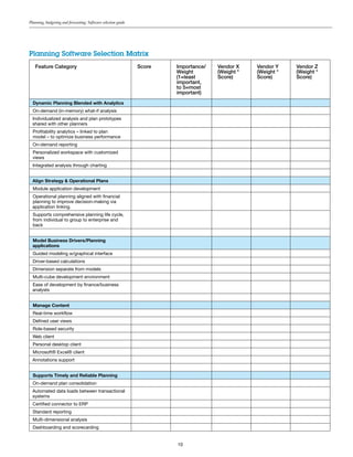Planning budgeting forecasting | PDF