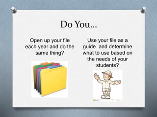 Do You… 
Open up your file 
each year and do the 
same thing? 
Use your file as a 
guide and determine 
what to use based on 
the needs of your 
students? 
 