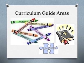 Curriculum Guide Areas 
 