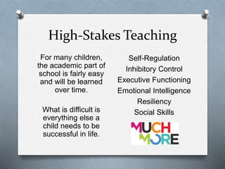 High-Stakes Teaching 
For many children, 
the academic part of 
school is fairly easy 
and will be learned 
over time. 
What is difficult is 
everything else a 
child needs to be 
successful in life. 
Self-Regulation 
Inhibitory Control 
Executive Functioning 
Emotional Intelligence 
Resiliency 
Social Skills 
 