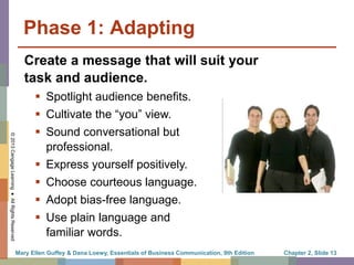 Planning Business Messages.pdf