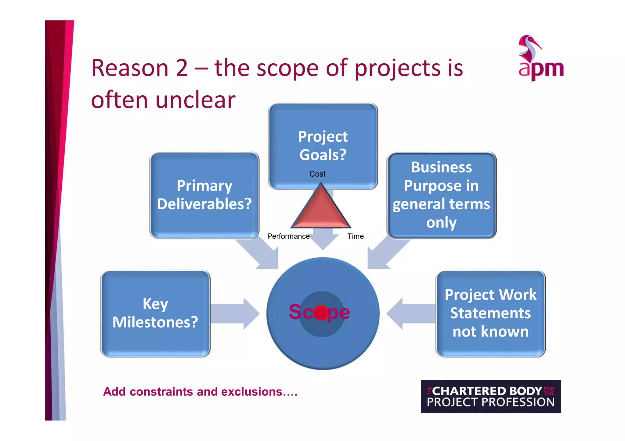 Slide 6