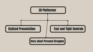 2D Platformer
Stylized Presentation Fast and Tight Controls
Story about Personal Struggles
 