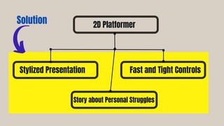 2D Platformer
Stylized Presentation Fast and Tight Controls
Story about Personal Struggles
Solution
 