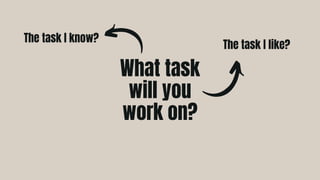 The task I like?
The task I know?
What task
will you
work on?
 