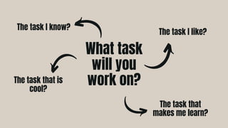 The task I like?
The task I know?
The task that is
cool?
The task that
makes me learn?
What task
will you
work on?
 