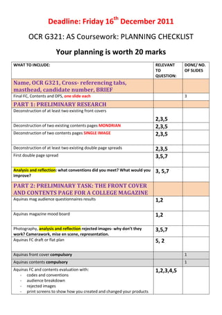 Deadline: Friday 16th December 2011
        OCR G321: AS Coursework: PLANNING CHECKLIST
                       Your planning is worth 20 marks
WHAT TO INCLUDE:                                                         RELEVANT    DONE/ NO.
                                                                         TO          OF SLIDES
                                                                         QUESTION:
Name, OCR G321, Cross- referencing tabs,
masthead, candidate number, BRIEF
Final FC, Contents and DPS, one slide each                                           3
PART 1: PRELIMINARY RESEARCH
Deconstruction of at least two existing front covers
                                                                         2,3,5
Deconstruction of two existing contents pages MONDRIAN                   2,3,5
Deconstruction of two contents pages SINGLE IMAGE                        2,3,5

Deconstruction of at least two existing double page spreads              2,3,5
First double page spread                                                 3,5,7

Analysis and reflection: what conventions did you meet? What would you   3, 5,7
improve?

PART 2: PRELIMINARY TASK: THE FRONT COVER
AND CONTENTS PAGE FOR A COLLEGE MAGAZINE
Aquinas mag audience questionnaires results                              1,2

Aquinas magazine mood board                                              1,2

Photography, analysis and reflection rejected images- why don’t they     3,5,7
work? Camerawork, mise en scene, representation.
Aquinas FC draft or flat plan                                            5, 2

Aquinas front cover compulsory                                                       1
Aquinas contents compulsory                                                          1
Aquinas FC and contents evaluation with:                                 1,2,3,4,5
   - codes and conventions
   - audience breakdown
   - rejected images
   - print screens to show how you created and changed your products
 