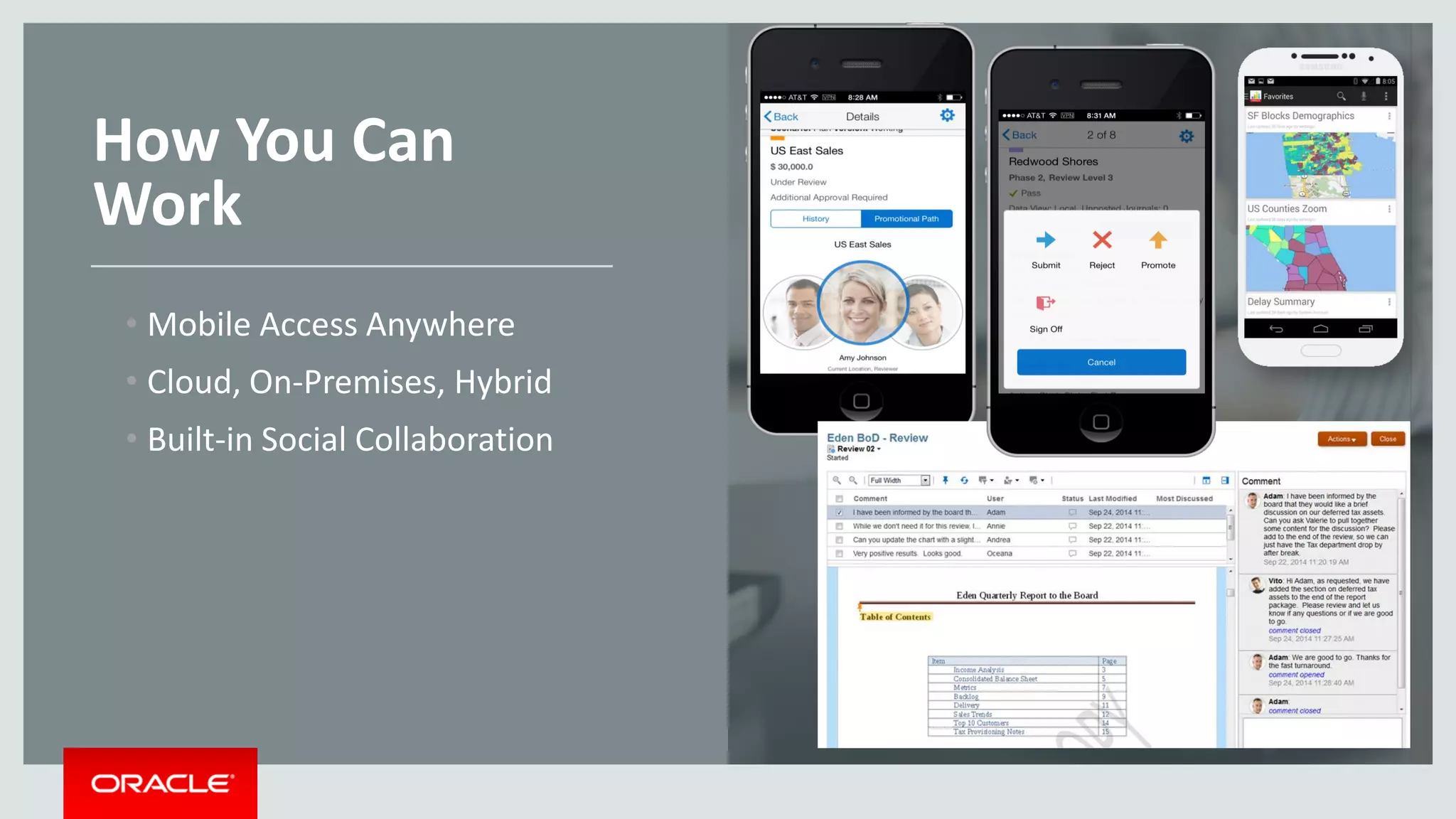 Copyright © 2014 Oracle and/or its affiliates. All rights reserved. |
• Mobile Access Anywhere
• Cloud, On-Premises, Hybrid
• Built-in Social Collaboration
How You Can
Work
 