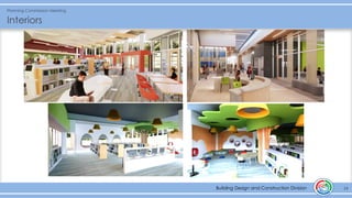 Building Design and Construction Division
Interiors
14Building Design and Construction Division
Planning Commission Meeting
 