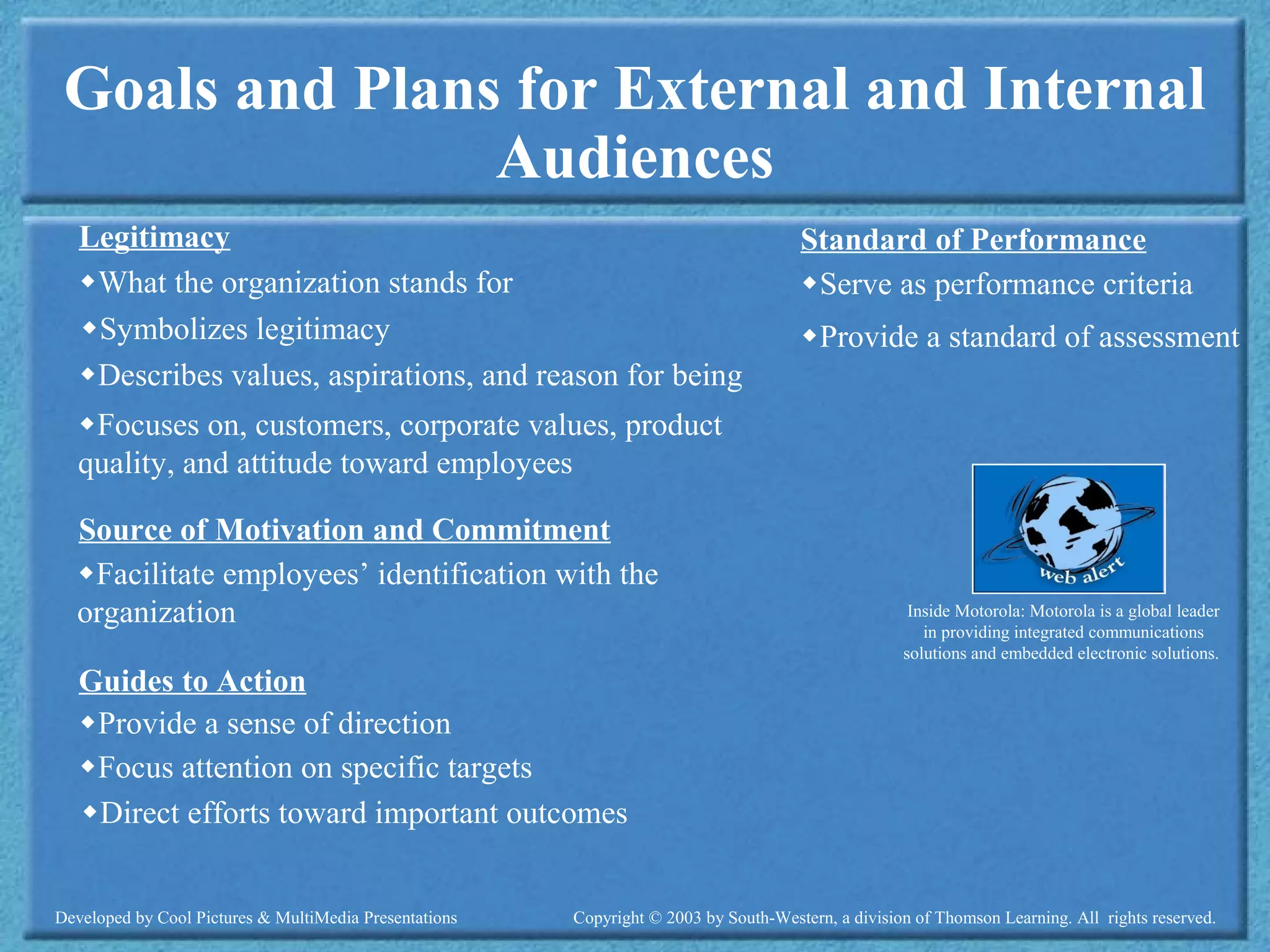 Developed by Cool Pictures & MultiMedia Presentations Copyright © 2003 by South-Western, a division of Thomson Learning. All rights reserved.
Goals and Plans for External and Internal
Audiences
Legitimacy
Symbolizes legitimacy
Describes values, aspirations, and reason for being
Focuses on, customers, corporate values, product
quality, and attitude toward employees
Source of Motivation and Commitment
Facilitate employees’ identification with the
organization
Guides to Action
Provide a sense of direction
Focus attention on specific targets
Direct efforts toward important outcomes
What the organization stands for
Standard of Performance
Serve as performance criteria
Provide a standard of assessment
Inside Motorola: Motorola is a global leader
in providing integrated communications
solutions and embedded electronic solutions.
 