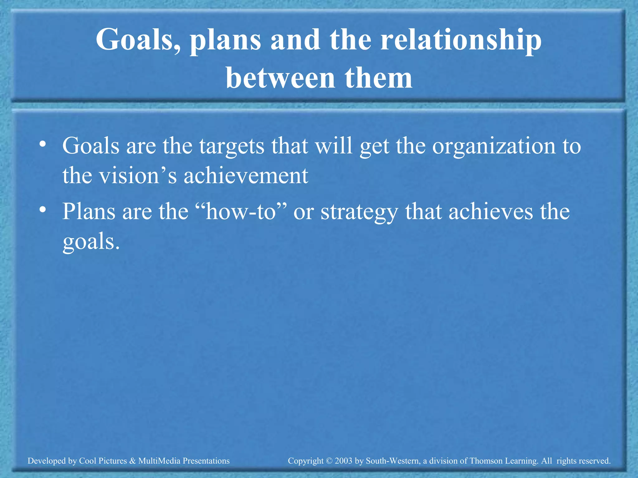 Developed by Cool Pictures & MultiMedia Presentations Copyright © 2003 by South-Western, a division of Thomson Learning. All rights reserved.
Goals, plans and the relationship
between them
• Goals are the targets that will get the organization to
the vision’s achievement
• Plans are the “how-to” or strategy that achieves the
goals.
 