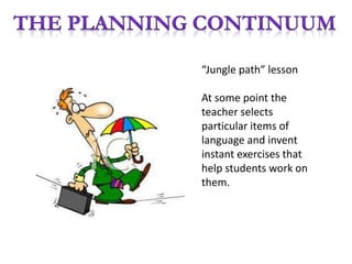 “Jungle path” lesson
At some point the
teacher selects
particular items of
language and invent
instant exercises that
help students work on
them.
 