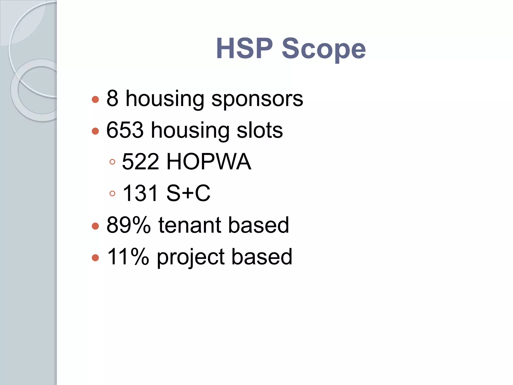 HSP Scope
 8 housing sponsors
 653 housing slots
◦ 522 HOPWA
◦ 131 S+C
 89% tenant based
 11% project based
 