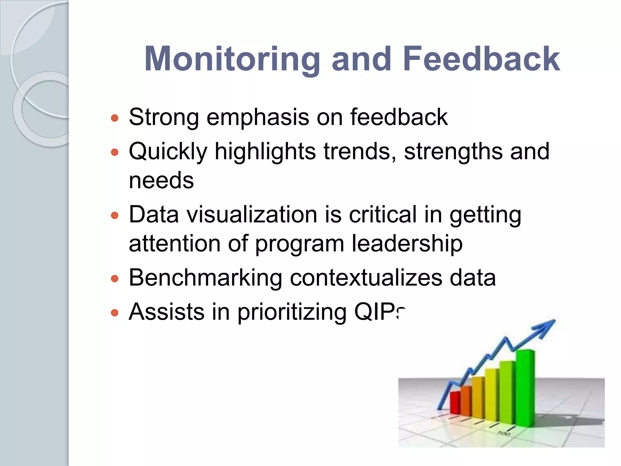 Monitoring and Feedback
 Strong emphasis on feedback
 Quickly highlights trends, strengths and
needs
 Data visualization is critical in getting
attention of program leadership
 Benchmarking contextualizes data
 Assists in prioritizing QIPs
 