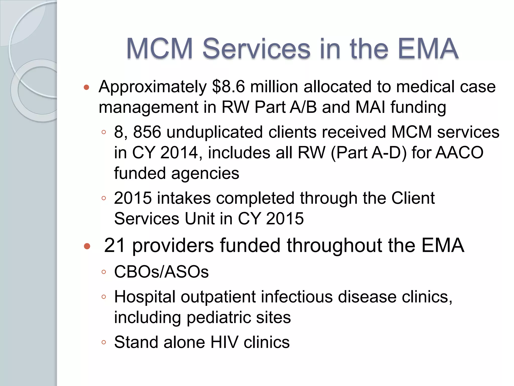 MCM Services in the EMA
 Approximately $8.6 million allocated to medical case
management in RW Part A/B and MAI funding
◦ 8, 856 unduplicated clients received MCM services
in CY 2014, includes all RW (Part A-D) for AACO
funded agencies
◦ 2015 intakes completed through the Client
Services Unit in CY 2015
 21 providers funded throughout the EMA
◦ CBOs/ASOs
◦ Hospital outpatient infectious disease clinics,
including pediatric sites
◦ Stand alone HIV clinics
 