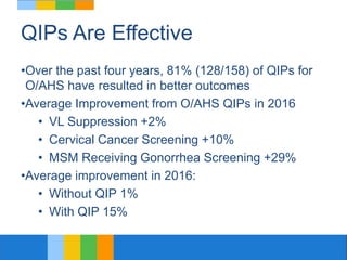 Quality Management in the Philadelphia EMA | PPT