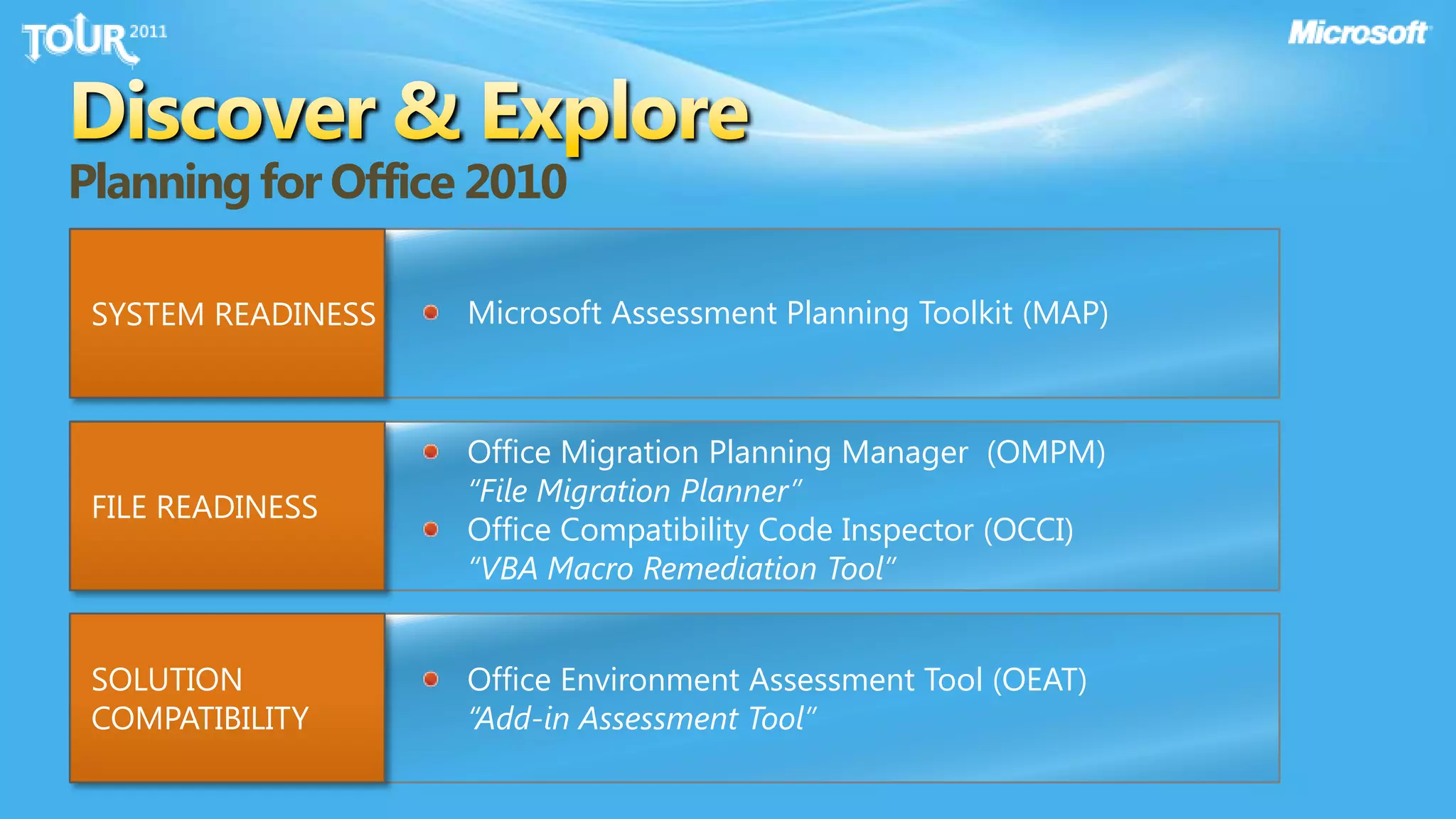 Discover & ExplorePlanning for Office 2010Microsoft Assessment Planning Toolkit (MAP)SYSTEM READINESSOffice Migration Planning Manager  (OMPM) “File Migration Planner”Office Compatibility Code Inspector (OCCI)“VBA Macro Remediation Tool”FILE READINESS SOLUTION COMPATIBILITYOffice Environment Assessment Tool (OEAT) “Add-in Assessment Tool”