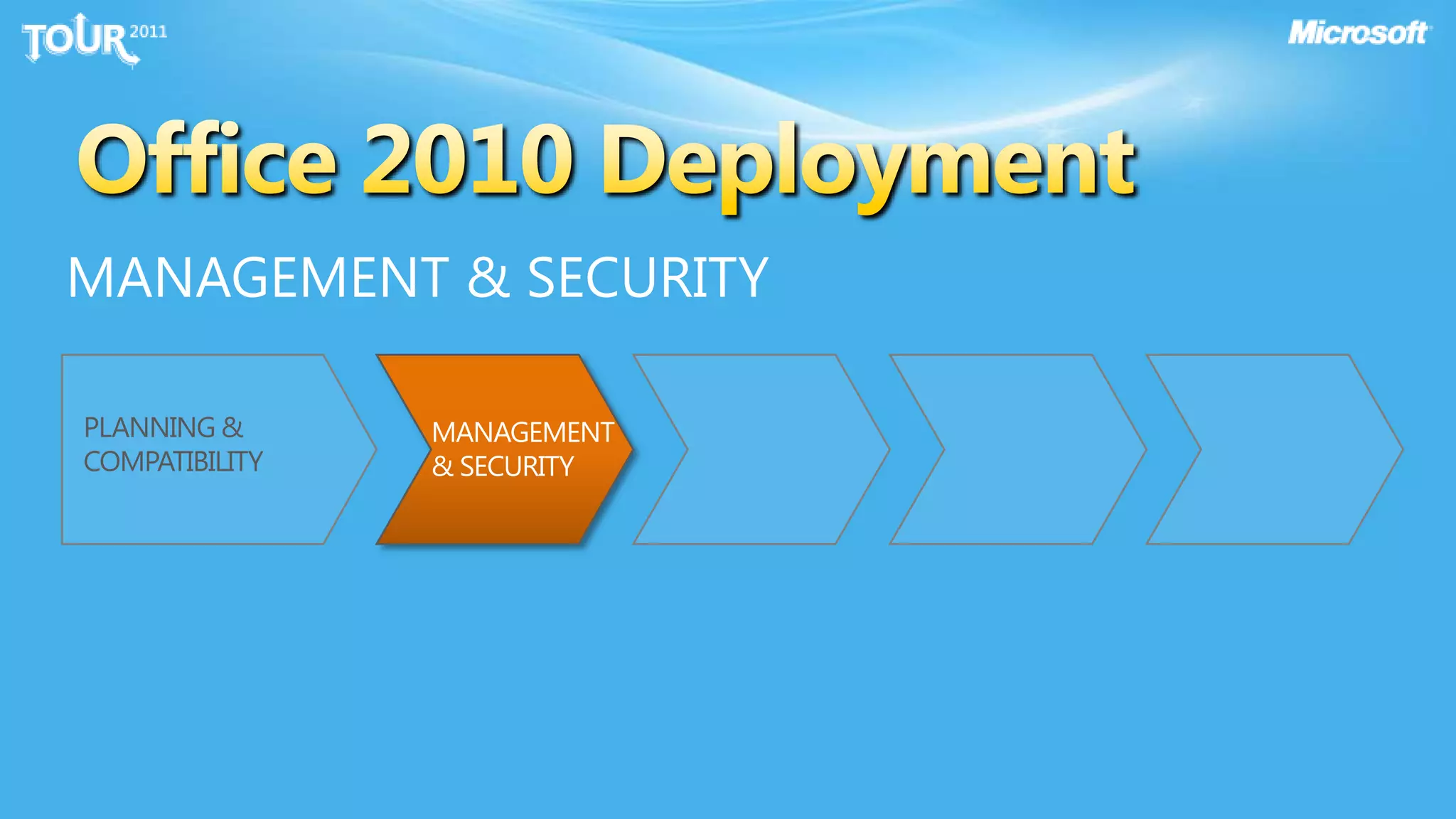 Office 2010 DeploymentMANAGEMENT & SECURITYPLANNING & COMPATIBILITYMANAGEMENT & SECURITY