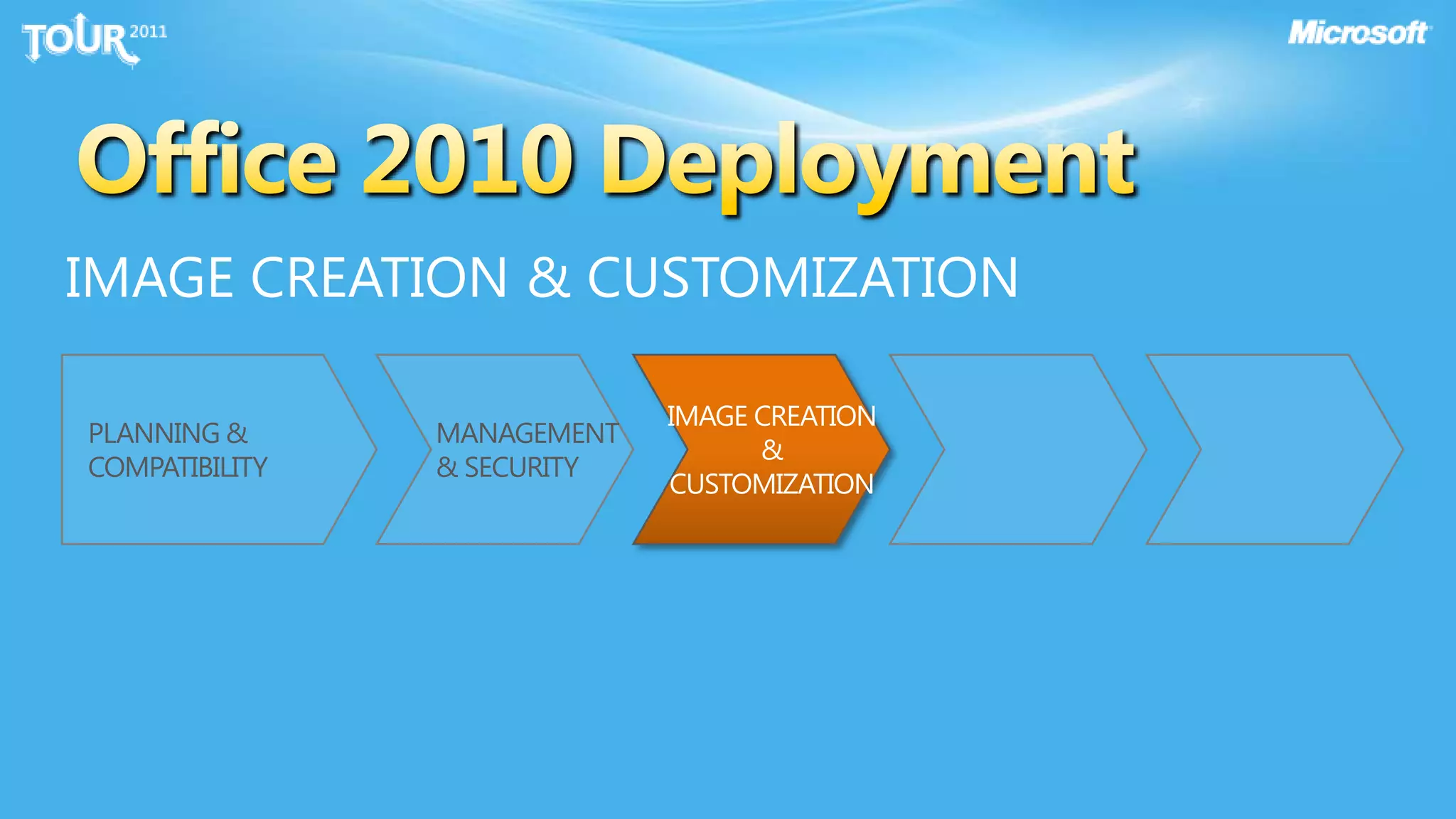Setting PacksSCM Management FrameworkOrg specific settings documentation