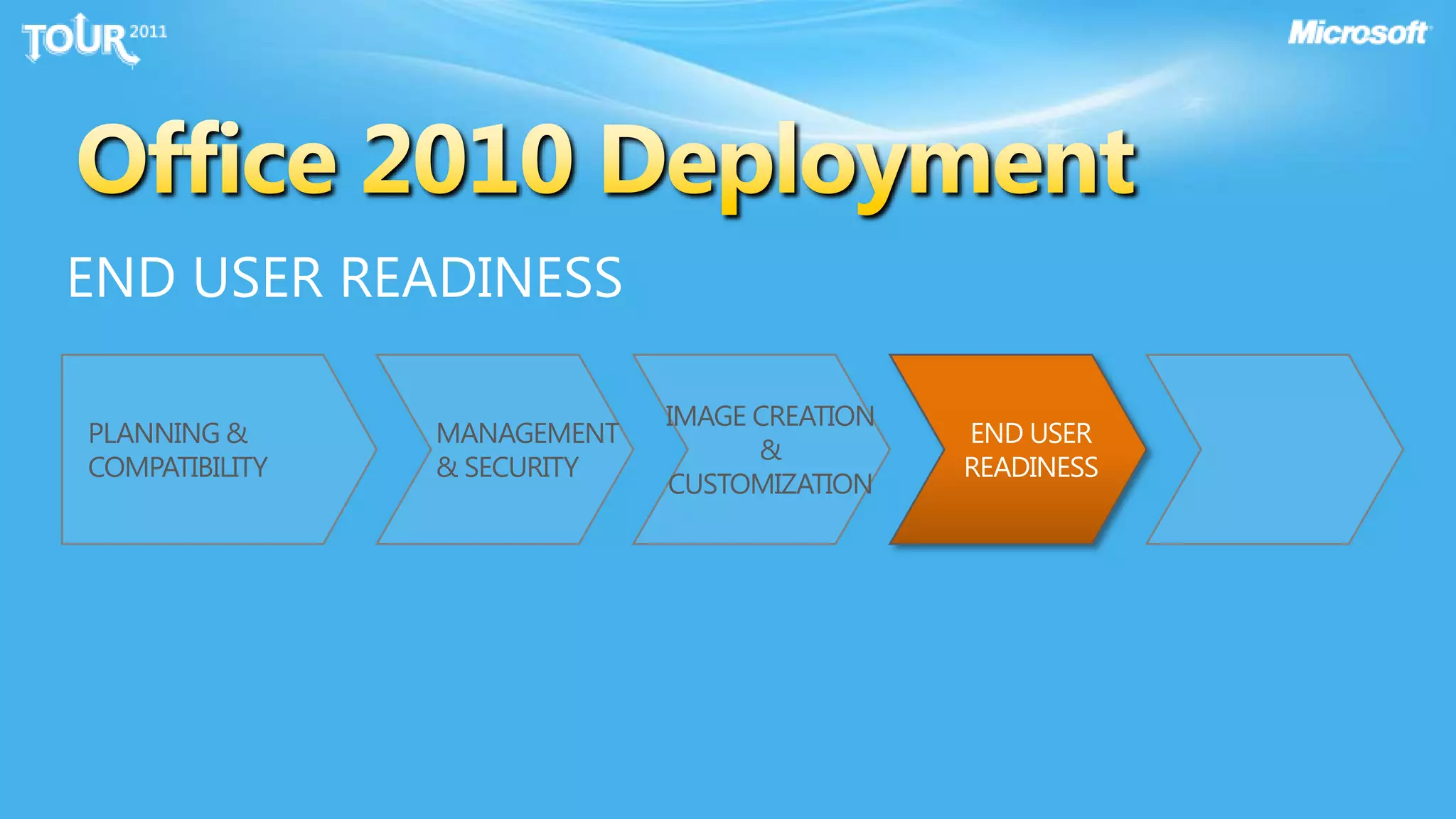 Office Language Packs & Proofing ToolsOffice is a language neutral productLocale applied with language packsLanguage Packs (each language adds ~400MB-1+GB)Add language packs to source locationCustomize languages – config.xml & MDTDefault action is to match OSProofing Tools (complete toolkit is Related proofing tools are included in language packReview option to gain coverage with language packProofing tools can be added Configured with proofing tools config.xml