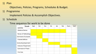 planningcycle-161009211547 (1).pdf