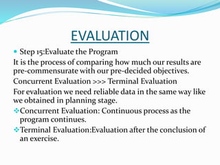 EVALUATION
 Step 15:Evaluate the Program
It is the process of comparing how much our results are
pre-commensurate with our pre-decided objectives.
Concurrent Evaluation >>> Terminal Evaluation
For evaluation we need reliable data in the same way like
we obtained in planning stage.
Concurrent Evaluation: Continuous process as the
program continues.
Terminal Evaluation:Evaluation after the conclusion of
an exercise.
 