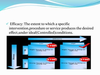  Efficacy: The extent to which a specific
intervention,procedure or service produces the desired
effect,under ideal(Controlled)conditions.
 