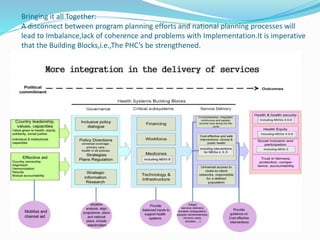 Bringing it all Together:
A disconnect between program planning efforts and national planning processes will
lead to Imbalance,lack of coherence and problems with Implementation.It is imperative
that the Building Blocks,i.e.,The PHC’s be strengthened.
 