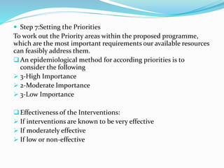  Step 7:Setting the Priorities
To work out the Priority areas within the proposed programme,
which are the most important requirements our available resources
can feasibly address them.
An epidemiological method for according priorities is to
consider the following
 3-High Importance
 2-Moderate Importance
 3-Low Importance
Effectiveness of the Interventions:
 If interventions are known to be very effective
 If moderately effective
 If low or non-effective
 
