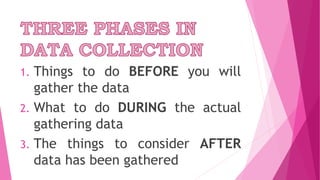 Planning Data Collection Procedure PowerPoint Presentation | PPTX