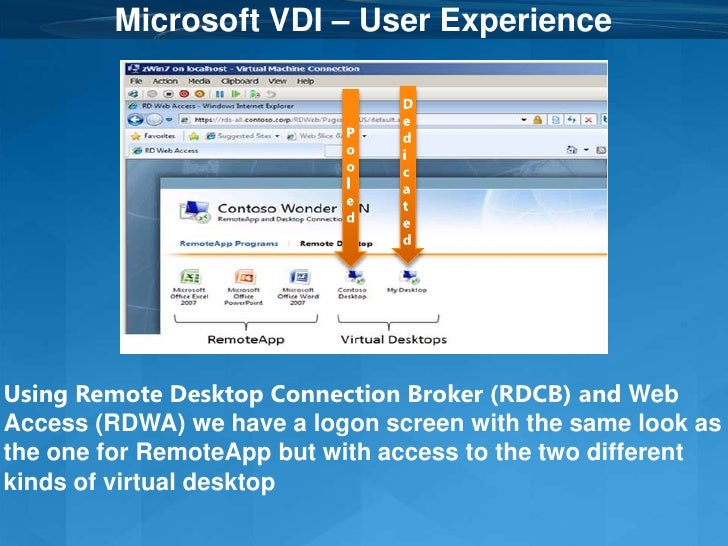 vda microsoft vda microsoft