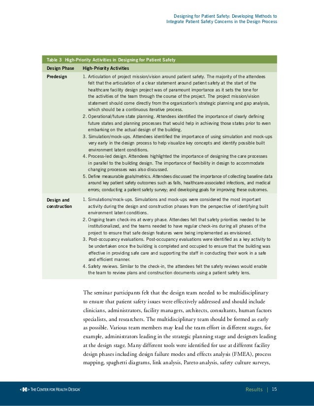 Planning, Design, and Construction of Health Care Facilities