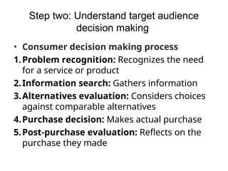 Step two: Understand target audience
decision making
• Consumer decision making process
1.Problem recognition: Recognizes the need
for a service or product
2.Information search: Gathers information
3.Alternatives evaluation: Considers choices
against comparable alternatives
4.Purchase decision: Makes actual purchase
5.Post-purchase evaluation: Reflects on the
purchase they made
 