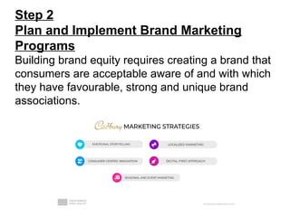 Step 2
Plan and Implement Brand Marketing
Programs
Building brand equity requires creating a brand that
consumers are acceptable aware of and with which
they have favourable, strong and unique brand
associations.
 