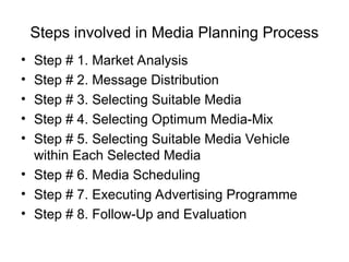 Steps involved in Media Planning Process
• Step # 1. Market Analysis
• Step # 2. Message Distribution
• Step # 3. Selecting Suitable Media
• Step # 4. Selecting Optimum Media-Mix
• Step # 5. Selecting Suitable Media Vehicle
within Each Selected Media
• Step # 6. Media Scheduling
• Step # 7. Executing Advertising Programme
• Step # 8. Follow-Up and Evaluation
 