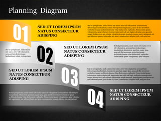 Planning Diagram
SED UT LOREM IPSUM
NATUS CONSECTEUR
ADISPING
Sed ut perspiciatis, unde omnis iste natus error sit voluptatem accusantium
doloremque laudantium, totam rem aperiam eaque ipsa, quae ab illo inventore
veritatis et quasi architecto beatae vitae dicta sunt, explicabo. Nemo enim ipsam
voluptatem, quia voluptas sit, aspernatur aut odit aut fugit, sed quia consequuntur
magni dolores eos, qui ratione voluptatem sequi nesciunt, neque porro quisquam est,
qui dolorem ipsum, quia dolor sit, amet, consectetur, adipisci velit, sed quia non
SED UT LOREM IPSUM
NATUS CONSECTEUR
ADISPING
Sed ut perspiciatis, unde omnis iste natus error
sit voluptatem accusantium doloremque
laudantium, totam rem aperiam eaque ipsa,
quae ab illo inventore veritatis et quasi
architecto beatae vitae dicta sunt, explicabo.
Nemo enim ipsam voluptatem, quia voluptas
SED UT LOREM IPSUM
NATUS CONSECTEUR
ADISPING
Sed ut perspiciatis, unde omnis iste natus error sit voluptatem accusantium
doloremque laudantium, totam rem aperiam eaque ipsa, quae ab illo inventore
veritatis et quasi architecto beatae vitae dicta sunt, explicabo. Nemo enim ipsam
voluptatem, quia voluptas sit, aspernatur aut odit aut fugit, sed quia consequuntur
magni dolores eos, qui ratione voluptatem sequi nesciunt, neque porro quisquam est,
qui dolorem ipsum, quia dolor sit, amet, consectetur, adipisci velit, sed quia non
SED UT LOREM IPSUM
NATUS CONSECTEUR
ADISPING
Sed ut perspiciatis, unde omnis iste natus error sit voluptatem accusantium doloremque
laudantium, totam rem aperiam eaque ipsa, quae ab illo inventore veritatis et quasi
architecto beatae vitae dicta sunt, explicabo. Nemo enim ipsam voluptatem, quia voluptas
sit, aspernatur aut odit aut fugit, sed quia consequuntur magni dolores eos, qui ratione
Sed ut perspiciatis, unde omnis
iste natus error sit voluptatem
accusantium doloremque
laudantium, totam rem aperiam
 