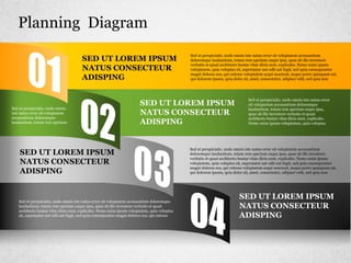 Planning Diagram
SED UT LOREM IPSUM
NATUS CONSECTEUR
ADISPING
Sed ut perspiciatis, unde omnis iste natus error sit voluptatem accusantium
doloremque laudantium, totam rem aperiam eaque ipsa, quae ab illo inventore
veritatis et quasi architecto beatae vitae dicta sunt, explicabo. Nemo enim ipsam
voluptatem, quia voluptas sit, aspernatur aut odit aut fugit, sed quia consequuntur
magni dolores eos, qui ratione voluptatem sequi nesciunt, neque porro quisquam est,
qui dolorem ipsum, quia dolor sit, amet, consectetur, adipisci velit, sed quia non
SED UT LOREM IPSUM
NATUS CONSECTEUR
ADISPING
Sed ut perspiciatis, unde omnis iste natus error
sit voluptatem accusantium doloremque
laudantium, totam rem aperiam eaque ipsa,
quae ab illo inventore veritatis et quasi
architecto beatae vitae dicta sunt, explicabo.
Nemo enim ipsam voluptatem, quia voluptas
SED UT LOREM IPSUM
NATUS CONSECTEUR
ADISPING
Sed ut perspiciatis, unde omnis iste natus error sit voluptatem accusantium
doloremque laudantium, totam rem aperiam eaque ipsa, quae ab illo inventore
veritatis et quasi architecto beatae vitae dicta sunt, explicabo. Nemo enim ipsam
voluptatem, quia voluptas sit, aspernatur aut odit aut fugit, sed quia consequuntur
magni dolores eos, qui ratione voluptatem sequi nesciunt, neque porro quisquam est,
qui dolorem ipsum, quia dolor sit, amet, consectetur, adipisci velit, sed quia non
SED UT LOREM IPSUM
NATUS CONSECTEUR
ADISPING
Sed ut perspiciatis, unde omnis iste natus error sit voluptatem accusantium doloremque
laudantium, totam rem aperiam eaque ipsa, quae ab illo inventore veritatis et quasi
architecto beatae vitae dicta sunt, explicabo. Nemo enim ipsam voluptatem, quia voluptas
sit, aspernatur aut odit aut fugit, sed quia consequuntur magni dolores eos, qui ratione
Sed ut perspiciatis, unde omnis
iste natus error sit voluptatem
accusantium doloremque
laudantium, totam rem aperiam
 