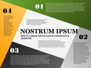 SED UT LOREM IPSUM NATUS CONSECTEUR
ADISPING
NOSTRUM IPSUM
Sed ut perspiciatis, unde omnis iste natus error sit
voluptatem accusantium doloremque laudantium, totam rem
aperiam eaque ipsa, quae ab illo inventore veritatis et quasi
architecto beatae vitae dicta sunt, explicabo. Nemo enim
ipsam voluptatem, quia voluptas sit, aspernatur aut odit aut
fugit, sed quia consequuntur magni dolores eos, qui ratione
Sed ut perspiciatis, unde omnis iste natus error
sit voluptatem accusantium doloremque
laudantium, totam rem aperiam eaque ipsa, quae
ab illo inventore veritatis et quasi architecto
beatae vitae dicta sunt, explicabo
01
02
03
04
Sed ut perspiciatis, unde omnis iste natus error sit voluptatem accusantium doloremque
laudantium, totam rem aperiam eaque ipsa, quae ab illo inventore veritatis et quasi
architecto beatae vitae dicta sunt, explicabo. Nemo enim ipsam voluptatem, quia
voluptas sit, aspernatur aut odit aut fugit, sed quia consequuntur magni dolores eos, qui
ratione voluptatem sequi nesciunt, neque porro quisquam est, qui dolorem ipsum, quia
dolor sit, amet, consectetur, adipisci velit, sed quia non numquam eius modi tempora
incidunt, ut labore et dolore magnam aliquam quaerat voluptatem. Ut enim ad minima
veniam, quis nostrum exercitationem ullam corporis suscipit
Sed ut perspiciatis, unde omnis iste natus error sit voluptatem accusantium doloremque
laudantium, totam rem aperiam eaque ipsa, quae ab illo inventore veritatis et quasi
architecto beatae vitae dicta sunt, explicabo. Nemo enim ipsam voluptatem, quia
voluptas sit, aspernatur aut odit aut fugit, sed quia consequuntur magni dolores eos, qui
ratione voluptatem sequi nesciunt, neque porro quisquam est, qui dolorem ipsum, quia
dolor sit, amet, consectetur, adipisci velit, sed quia non numquam eius modi tempora
incidunt, ut labore et dolore magnam aliquam quaerat voluptatem. Ut enim ad minima
veniam, quis nostrum exercitationem ullam corporis suscipit
Sed ut perspiciatis, unde omnis iste
natus error sit voluptatem
accusantium doloremque
laudantium, totam rem aperiam
eaque ipsa, quae ab illo inventore
veritatis et quasi architecto beatae
vitae dicta sunt, explicabo. Nemo
enim ipsam voluptatem, quia
voluptas sit, aspernatur aut odit aut
fugit, sed quia consequuntur magni
dolores eos, qui ratione voluptatem
sequi nesciunt, neque porro
quisquam est, qui dolorem ipsum,
quia dolor sit, amet, consectetur,
adipisci velit, sed quia non
numquam eius modi tempora
incidunt, ut labore et dolore
magnam aliquam
Sed ut perspiciatis,
unde omnis iste natus
error sit voluptatem
accusantium
doloremque
laudantium, totam
rem aperiam eaque
ipsa, quae ab illo
inventore veritatis et
quasi architecto beatae
vitae dicta sunt,
explicabo. Nemo enim
ipsam voluptatem,
quia voluptas sit,
aspernatur aut odit
aut fugit, sed quia
consequuntur
 