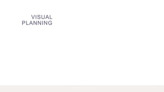 VISUAL
PLANNING
2 1 P R E S E N T A T I O N T I T L E 2 0 X X
 
