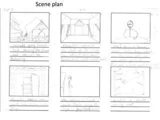 Scene plan
 