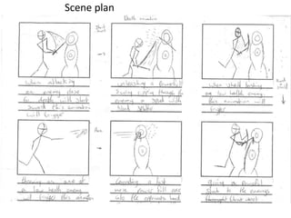 Scene plan
 