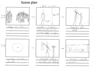 Scene plan
 