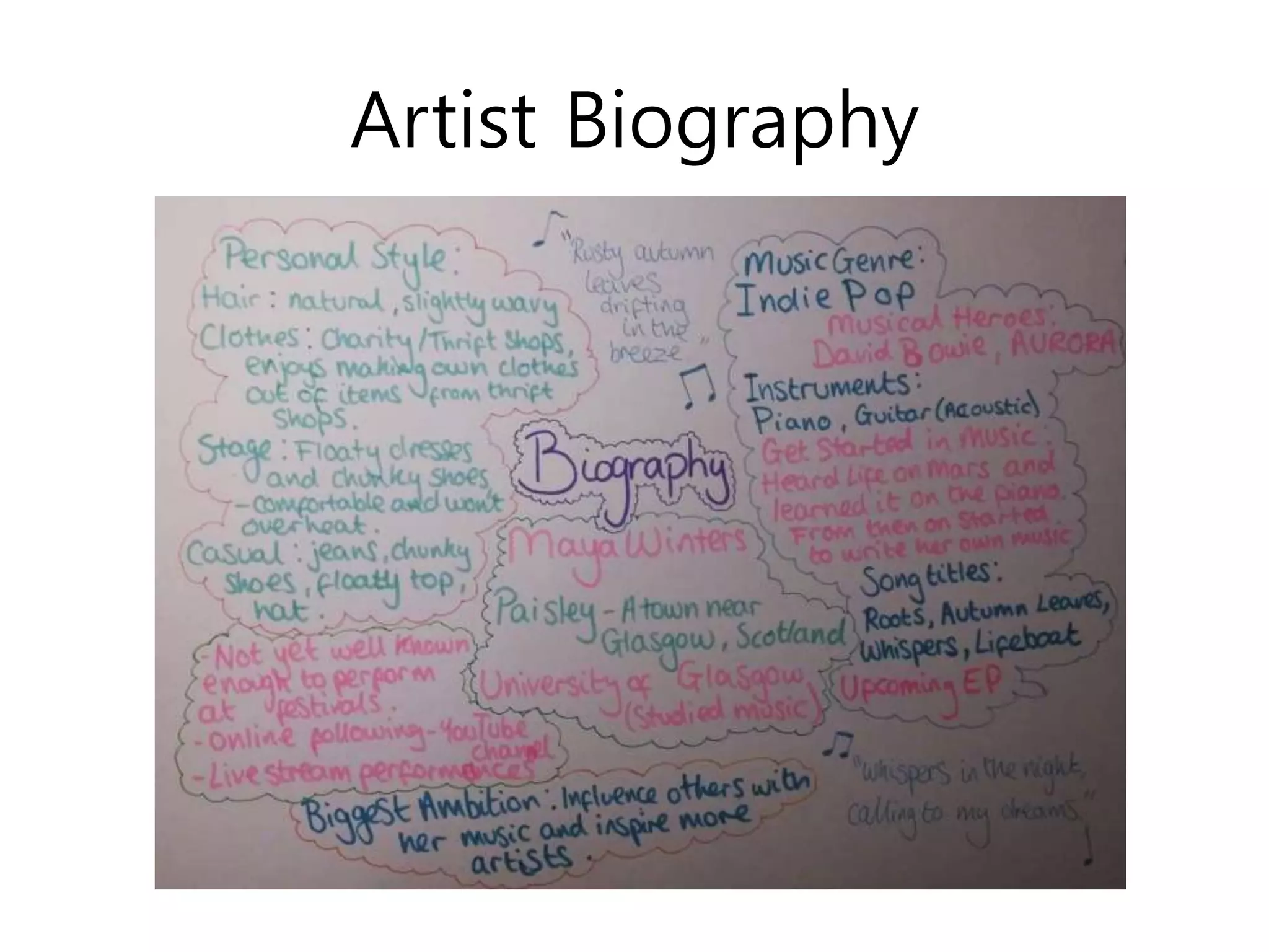 Artist Biography
 