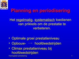 Training Planning en Periodisering