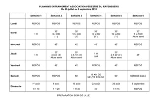 PLANNING ENTRAINEMENT ASSOCIATION PEDESTRE DU RAVENSBERG
                                   Du 26 juillet au 5 septembre 2010

           Semaine 1       Semaine 2        Semaine 3         Semaine 4   Semaine 5       Semaine 6


Lundi       REPOS           REPOS            REPOS             REPOS       REPOS            REPOS


                               35‘              30’              35’         35’              30’
Mardi
              1H             8 x 400         10 x 400          10 x 300   10 x 200         1 x 2000
                               (1’)            (1’)              (1’)        (1’)         Allure semi


Mercredi    REPOS              45’              45’              45’          45’           REPOS


                               20’              20’                           20’
Jeudi                                                            1H
              1H            3 X 8’ (3’)     3 X 10’ (3’)                  2 X 20’ (4’)        45’
                                                                 cool
                           Allure semi      Allure semi                   Allure semi


Vendredi    REPOS              45’              45’            REPOS          45’           REPOS



                                                             15 KM DE
Samedi      REPOS           REPOS               50’                           50’        SEMI DE LILLE
                                                           NEUVE EGLISE

            1er août         8 août          15 août           22 août     29 août        5 septembre
Dimanche
            1 H 10           1 H 20           1 H 30             40’        1 H 15          REPOS

                                  PREPARATION SEMI DE LILLE
 