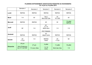 PLANNING ENTRAINEMENT ASSOCIATION PEDESTRE DU RAVENSBERG
                                           Du 14 juin au 18 juillet 2010

             Semaine 1
                                Semaine 2        Semaine 3       Semaine 4      Semaine 5

Lundi         REPOS               REPOS           REPOS           REPOS          REPOS

                                                   Reco              25’
Mardi           1H                  50’                                             45’
                                                Mont des Cats     10 x 400

                                                                                 14 juillet
Mercredi      REPOS               REPOS              45’             35’
                                                                                 REPOS
                                                     20’
                                                    3 x 10’
Jeudi
                50’                 1H           Allure semi        1H             1H

                                                POT FRANCK
                                                    45’
Vendredi
              REPOS               REPOS         départ rando      REPOS          REPOS

                 25’                1H            REPOS              25’            50’
Samedi
               + 5 LD                              rando           + 5 LD

               20 juin
                                                   4 juillet
                                  27 juin                         11 juillet     18 juillet
Dimanche   Semi Phalempin
                                                   1 H 10
           Ou VTT X2 POP       1 H avec côtes                   Mont des Cats      1H
                                                   rando
 