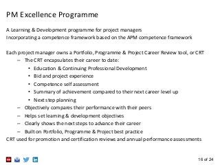 16 of 24
PM Excellence Programme
A Learning & Development programme for project managers
Incorporating a competence framework based on the APM competence framework
Each project manager owns a Portfolio, Programme & Project Career Review tool, or CRT
– The CRT encapsulates their career to date:
• Education & Continuing Professional Development
• Bid and project experience
• Competence self assessment
• Summary of achievement compared to their next career level up
• Next step planning
– Objectively compares their performance with their peers
– Helps set learning & development objectives
– Clearly shows the next steps to advance their career
– Built on Portfolio, Programme & Project best practice
CRT used for promotion and certification reviews and annual performance assessments
 