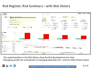 8 of 24
Risk Register: Risk Summary – with Risk History
The saved baselines in the Risk History show the Risk development over time
Managing upside risk as important as managing downside risk – and can offset threat impact
Qualitative risk management, using an Excel Risk Register tool
 